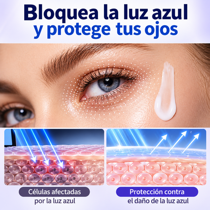 EyeRevive Pro™ – Contorno de Ojos Revitalizante